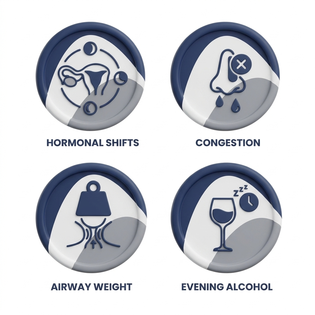 Common causes icon strip: four 3D tokens for hormonal shifts, congestion, airway weight, and evening alcohol.