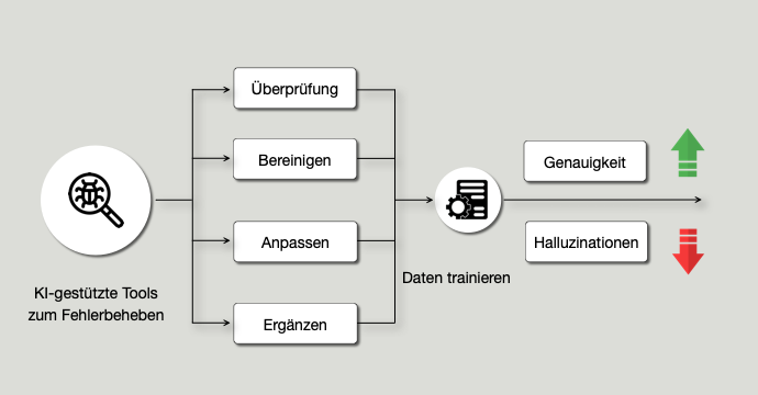 [interface] image of employee interacting with hr software (for a hr tech)