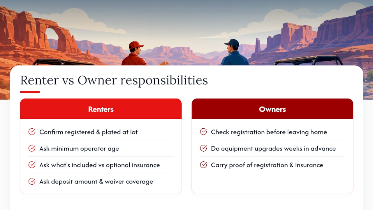 Diagram comparing renting vs owning street-legal UTV responsibilities