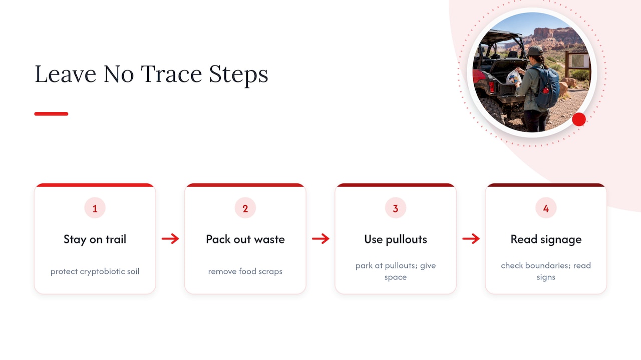 Four Leave No Trace practices for Moab trails