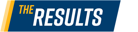 An image with the text "The Results"