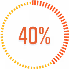 A graphic showing 40%