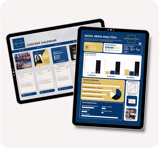 Performance analytics and branded post designs for LegalFee Consultants displayed on tablets, demonstrating cohesive social strategy.
