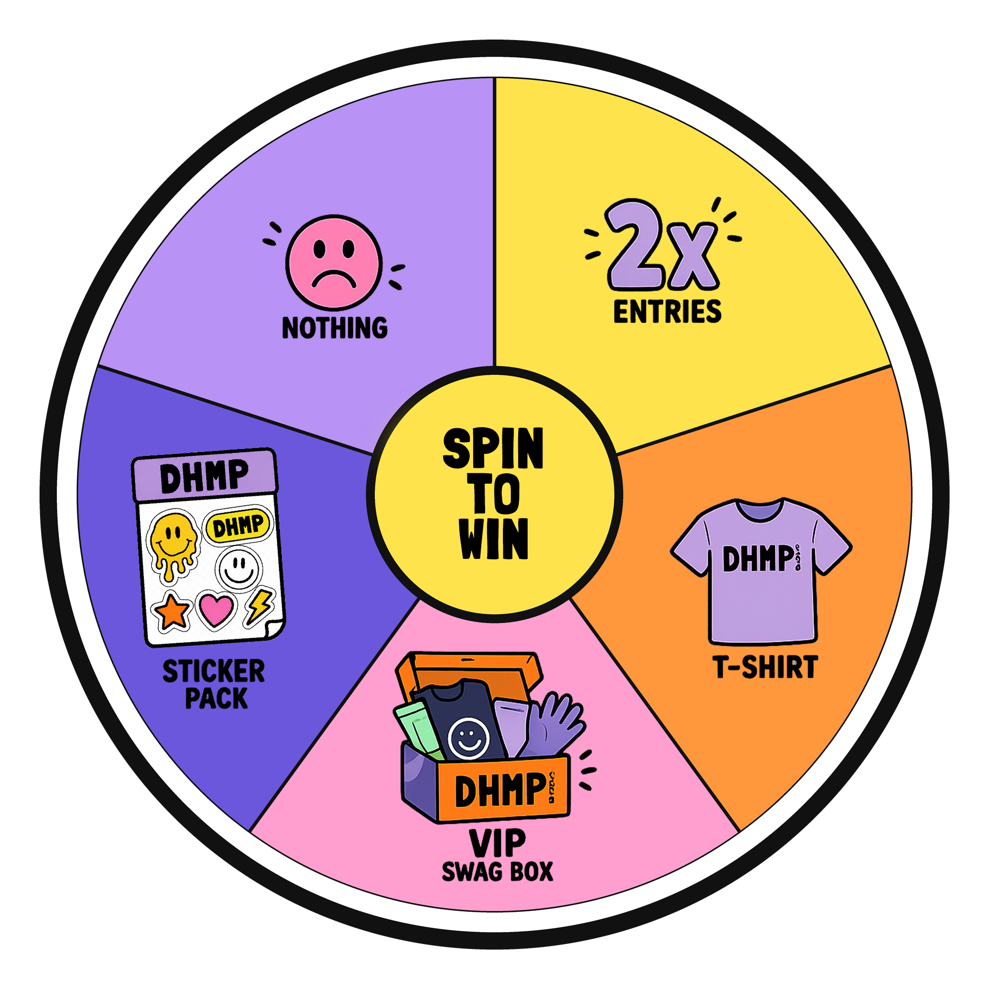 Spin to win wheel