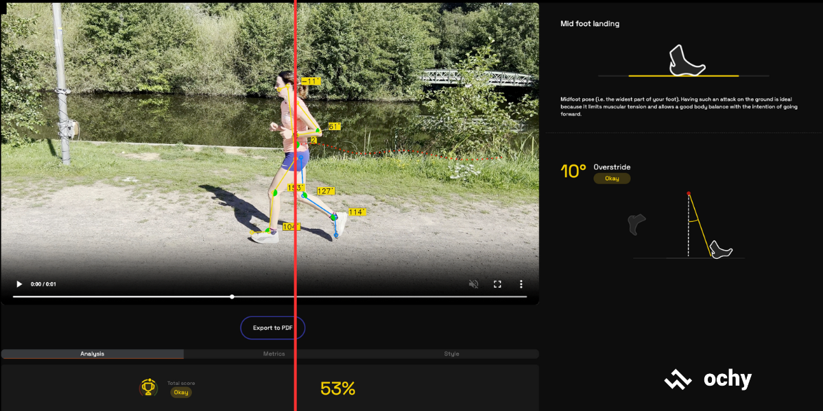 A screen shot from Ochy's app to analyse for overstriding