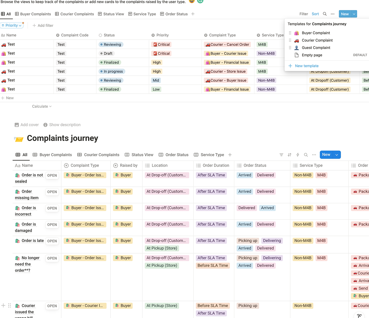 Complaints Tree Configuration (Example) in Notion