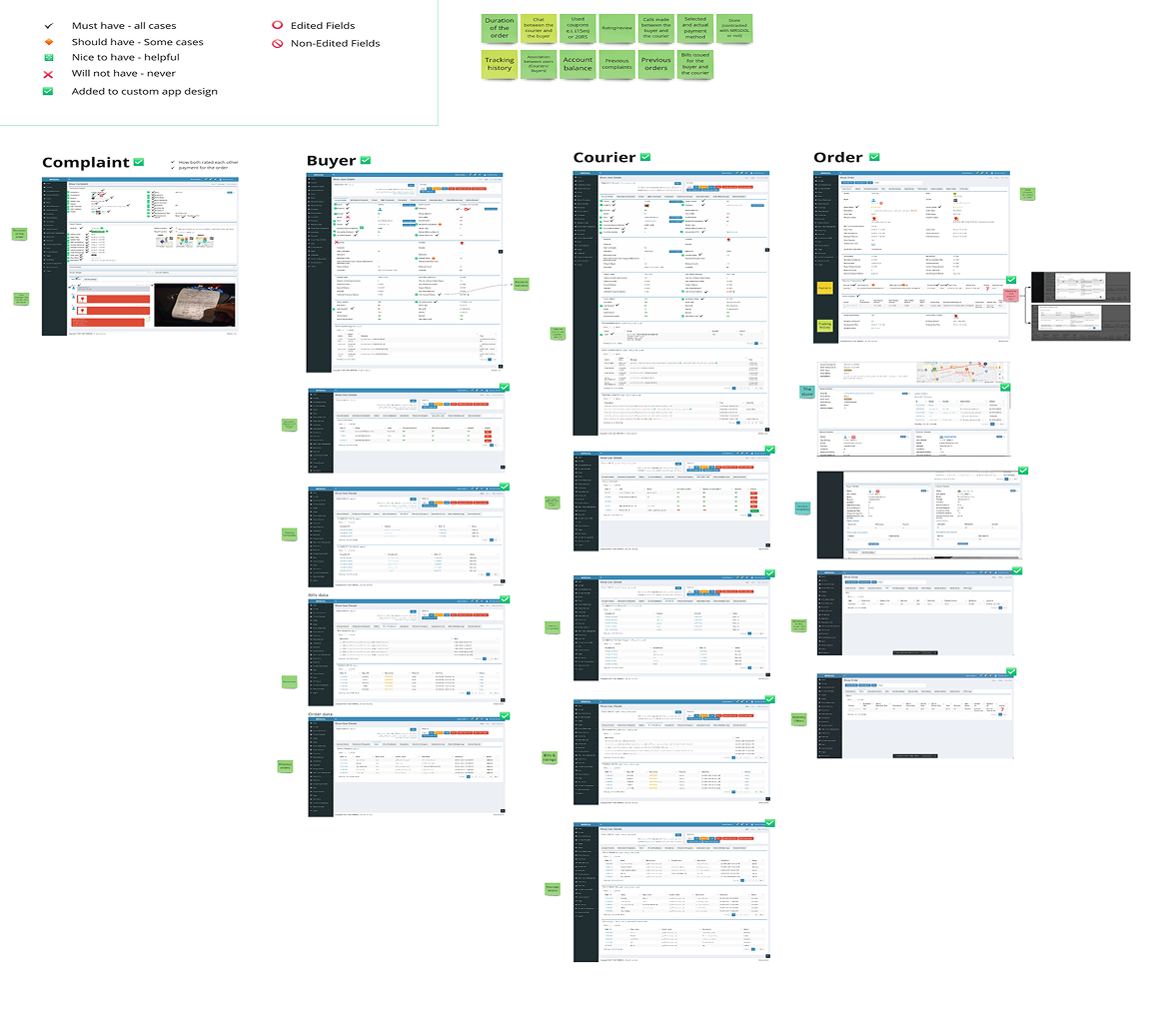 Backend Data Mapping