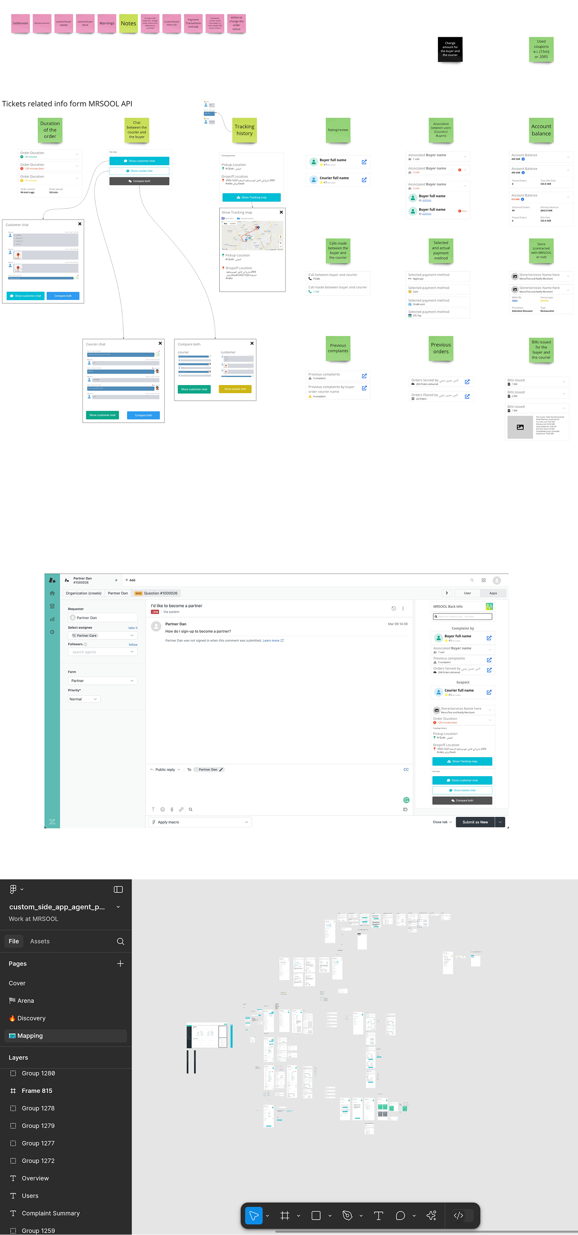 Concepts and Wireframes