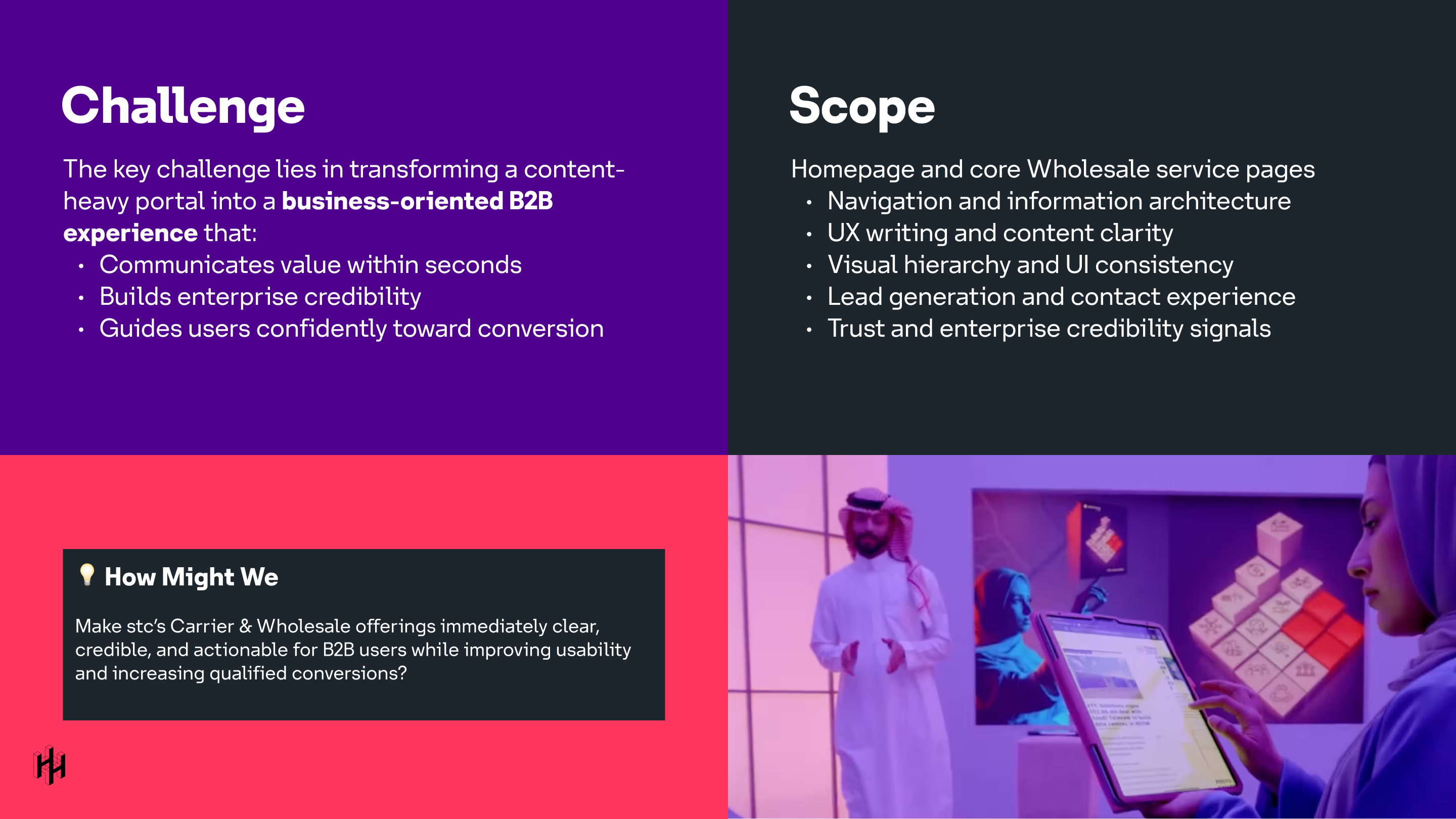 Audit Challenge and scope, transforming content heavy portal into B2B experience that communicates value, builds credibility, and guides users towards conversion covering Homepage and Core Wholesale service pages