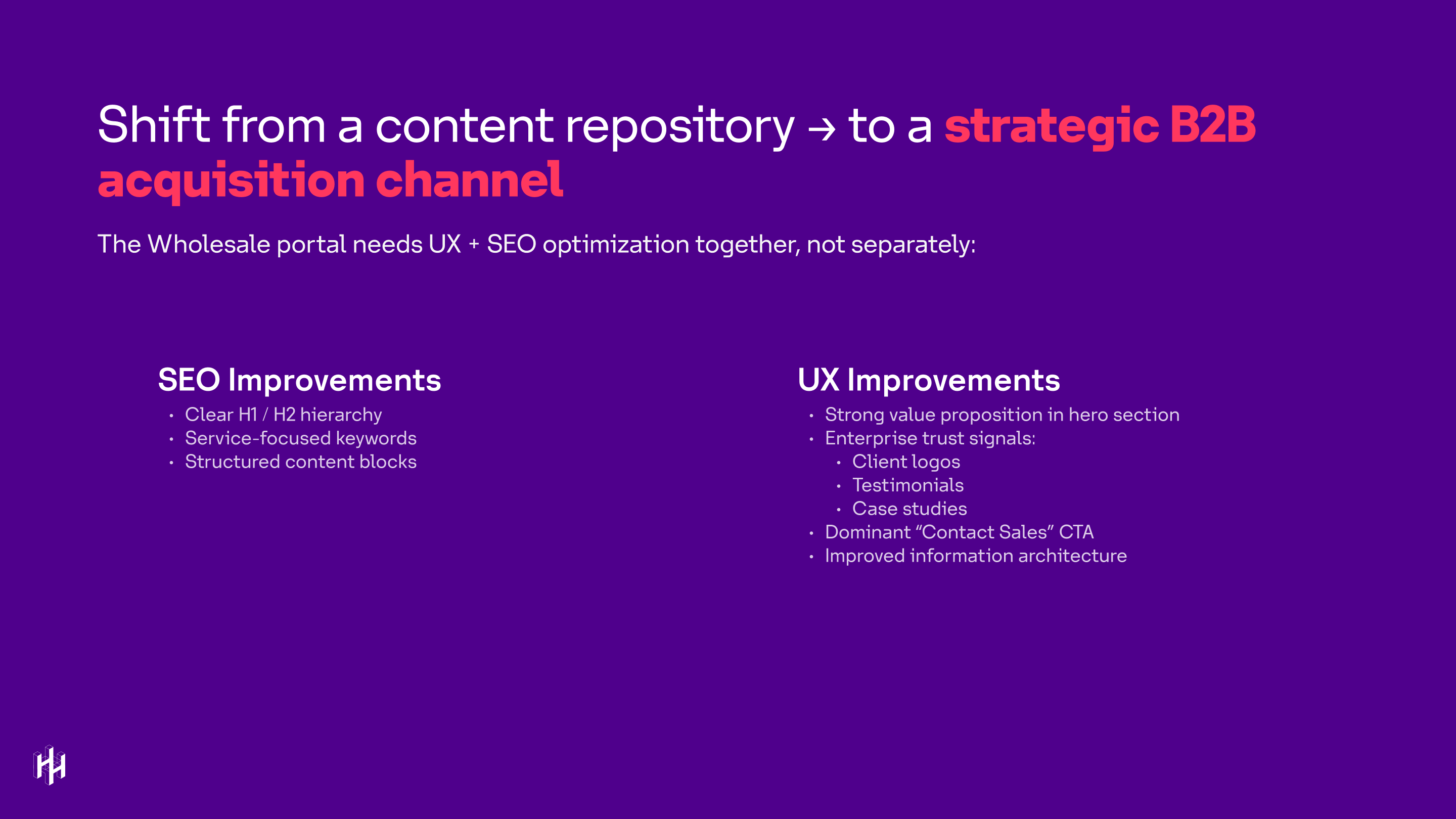 Slide titled Shift from content repo to a strategic B2B channel, aligning SEO and UX improvements