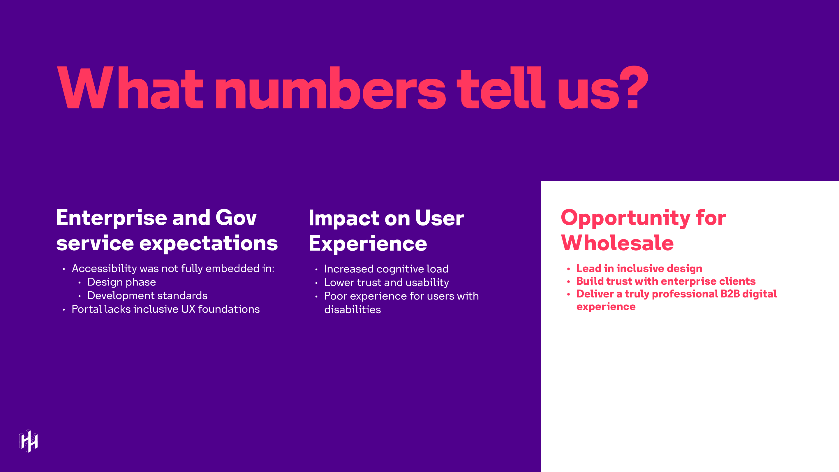Slide titled What numbers tell us? highlighting opportunity, and impact on Enterprise services and User experience