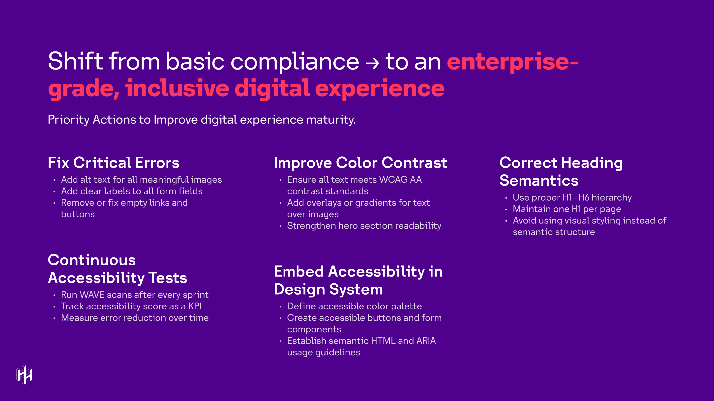 Priority actions to improve digital experience maturity with checklist of core accessibility gaps