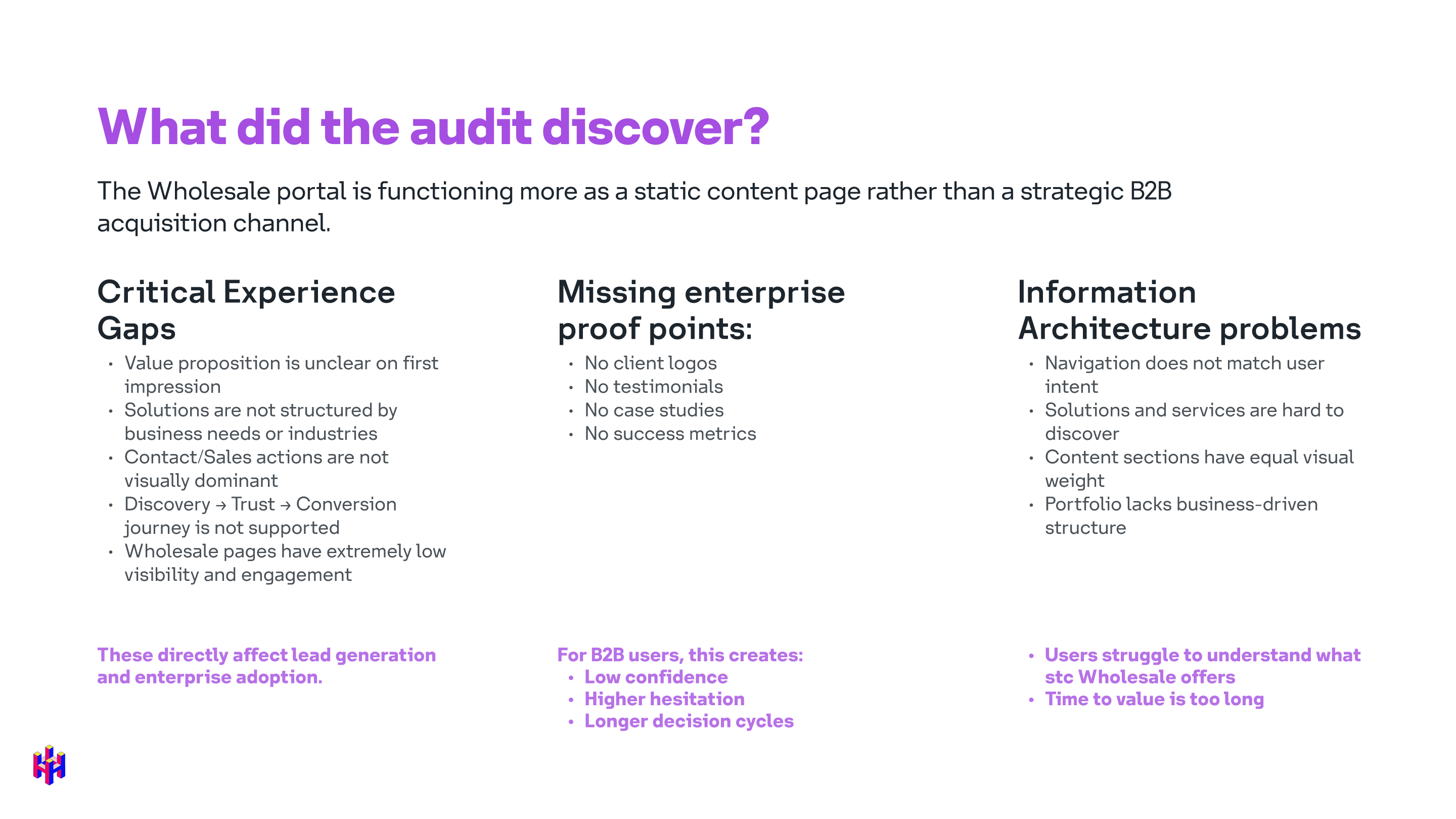 Slide titled What did the audit discover? gathering issues by types