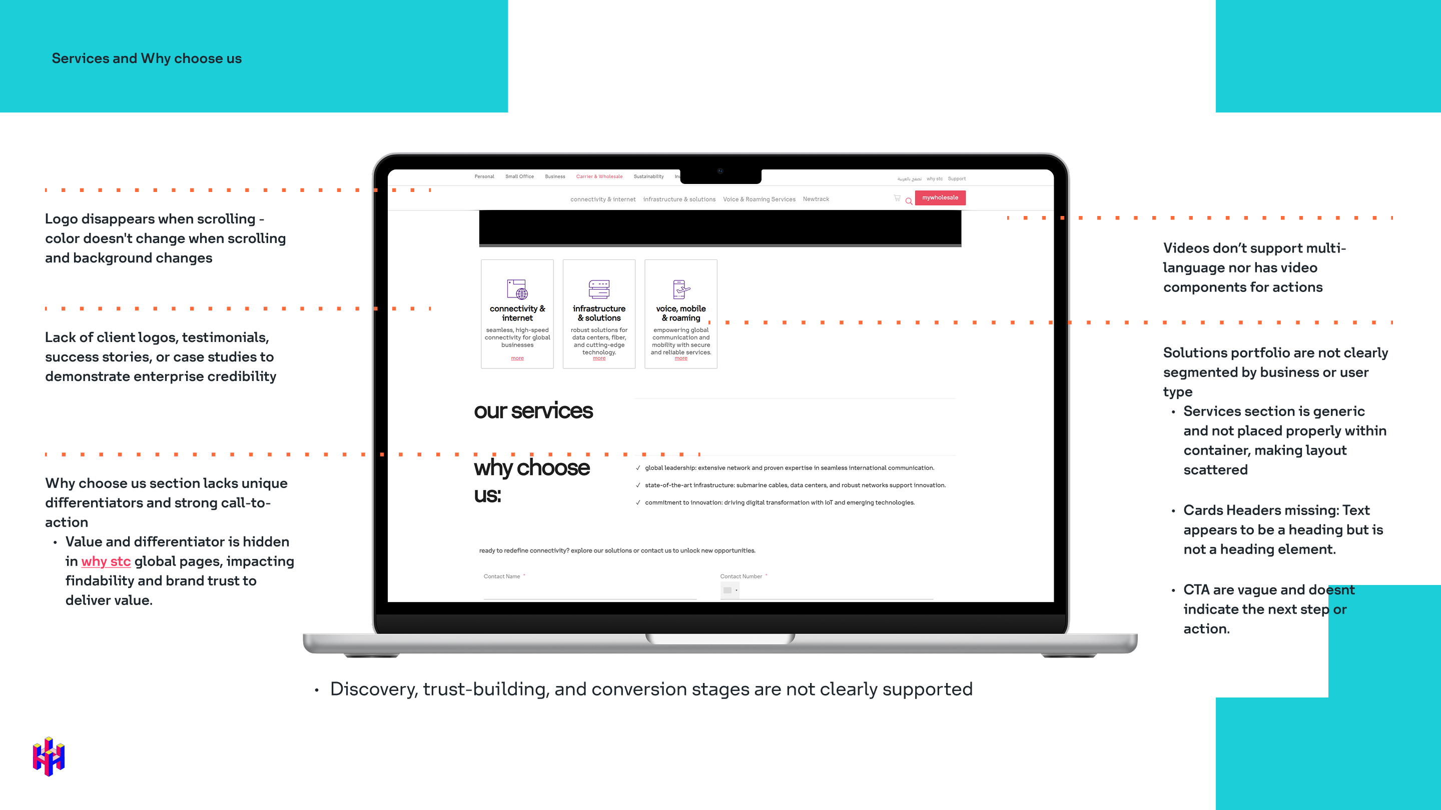 Services and Why Choose us sections audit