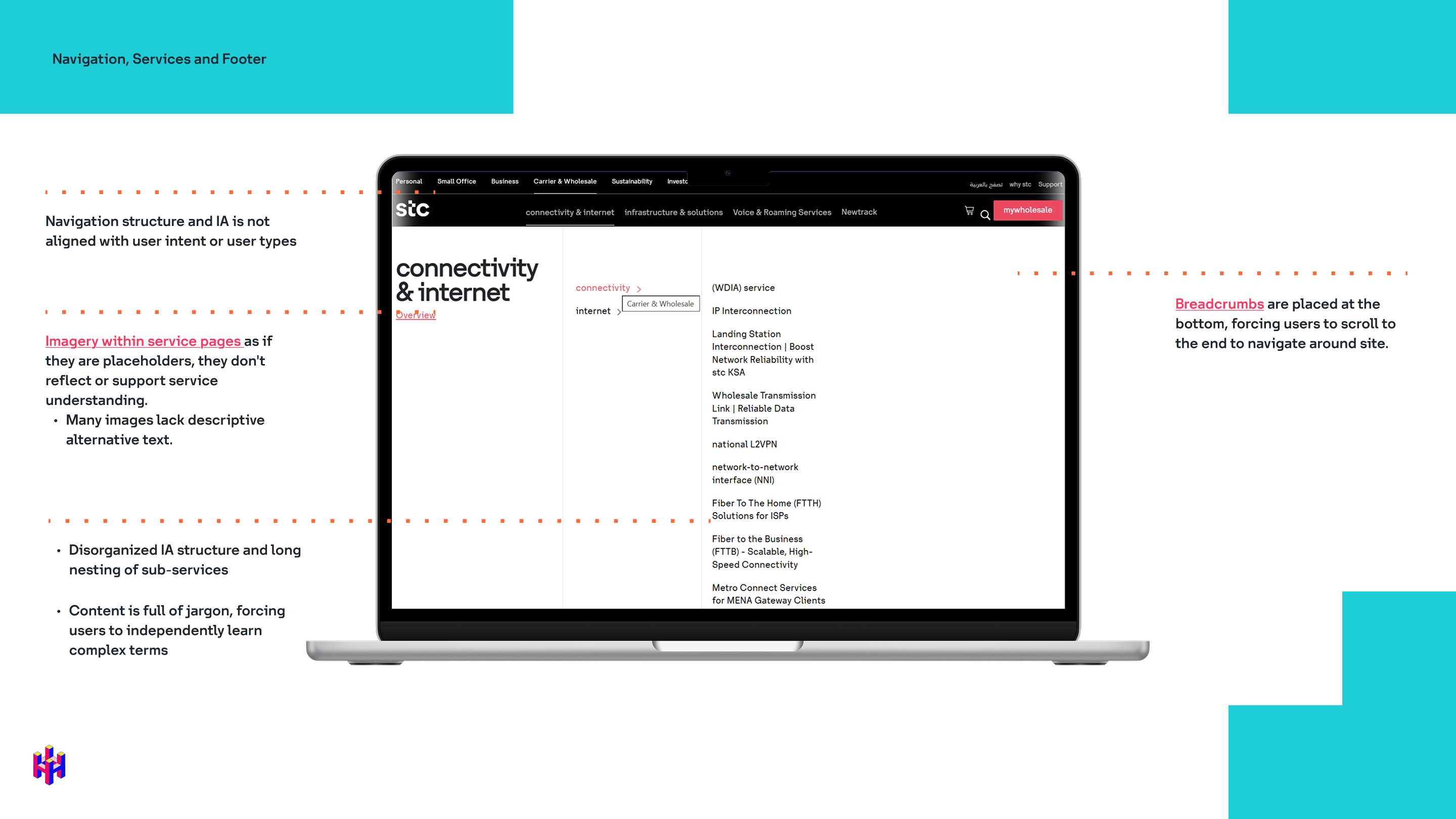 Navigation, Services and footer Audit