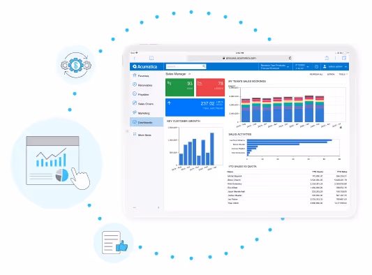 Dashboard screen showing sales metrics, growth charts, and quota data with icons of a graph and thumbs-up surrounding it.