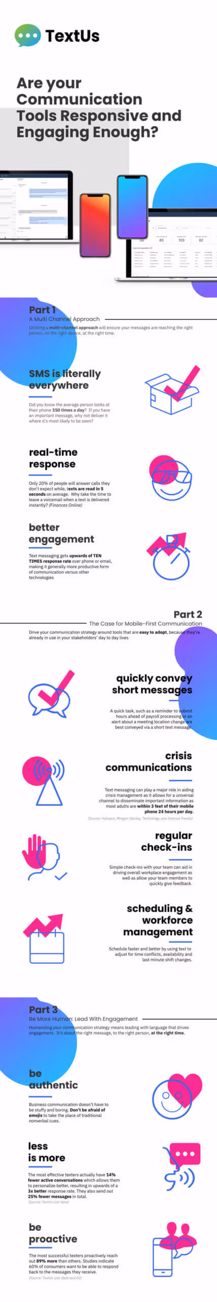 communication planning strategies infographic
