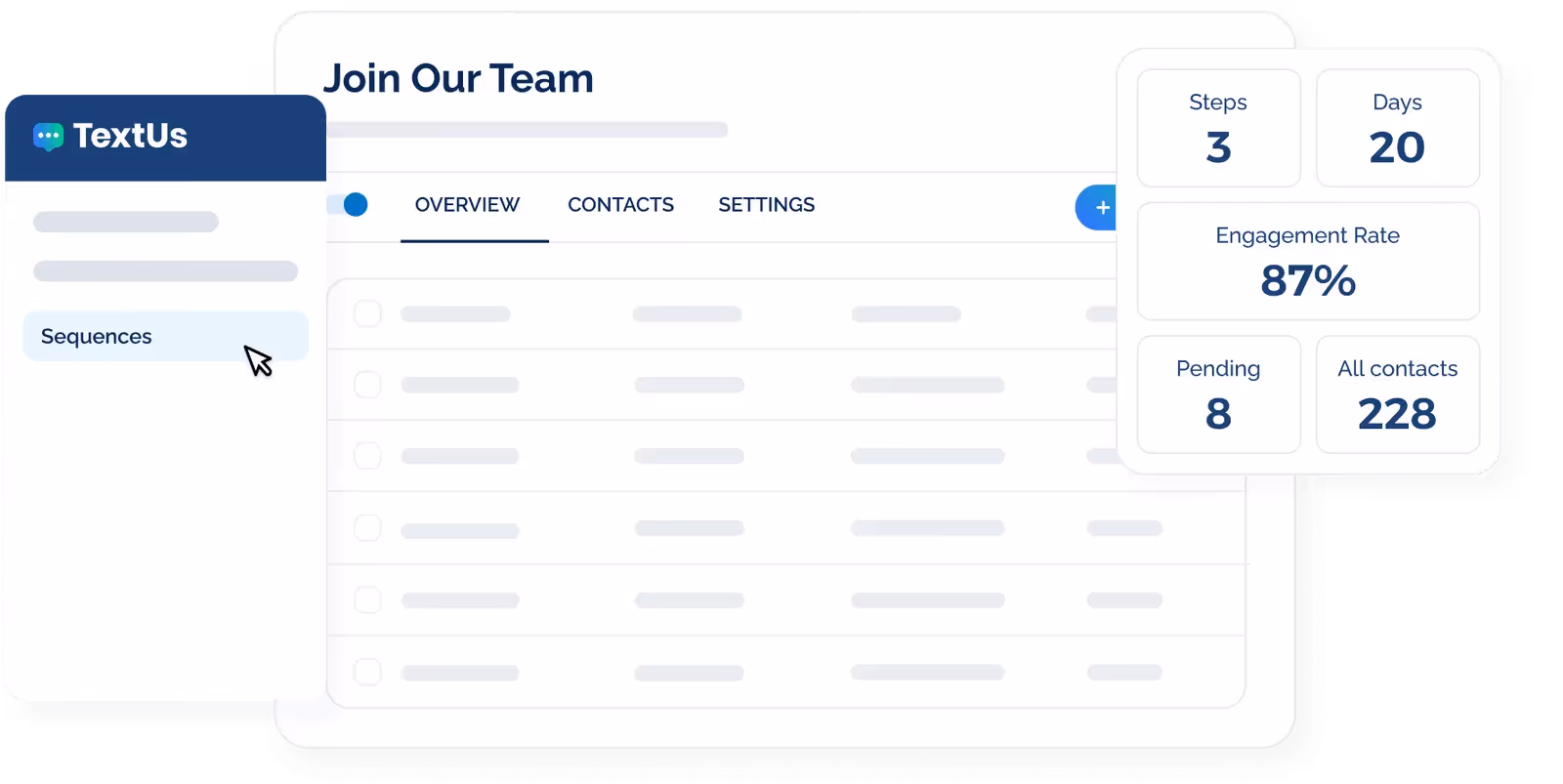 textus campaign engagement