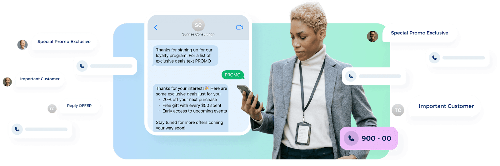 short code texting textus