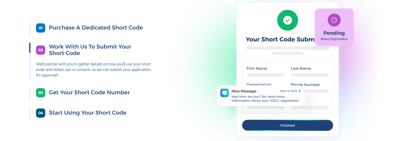 textus short code features