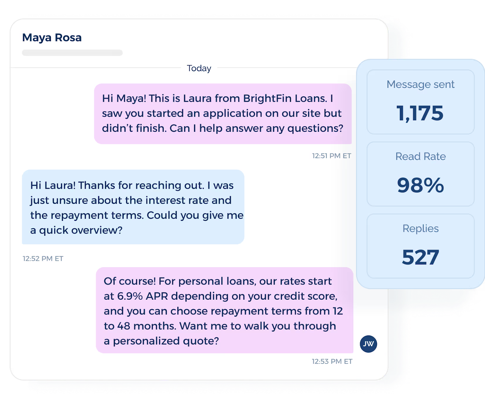 financial sales message