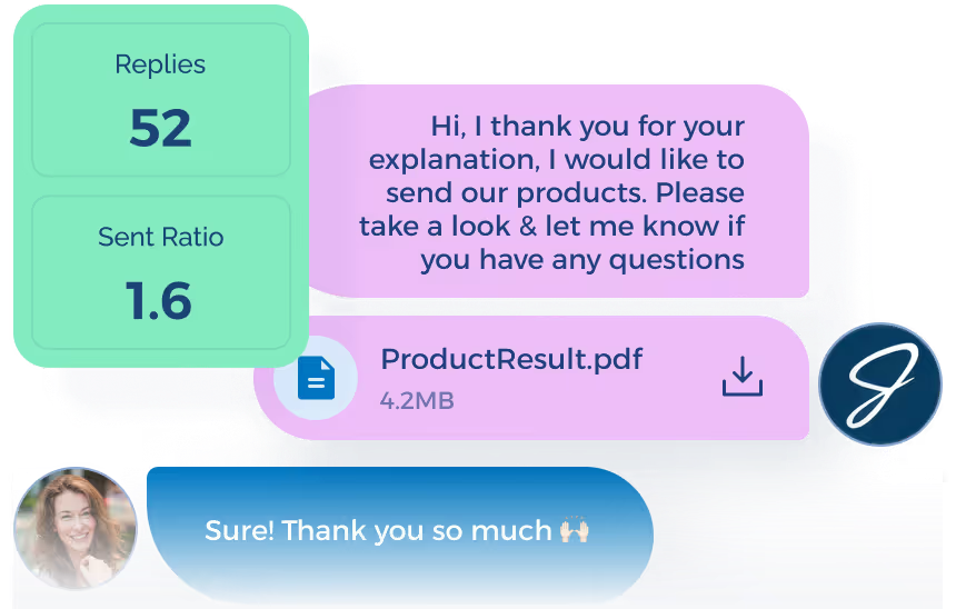 sales text message example