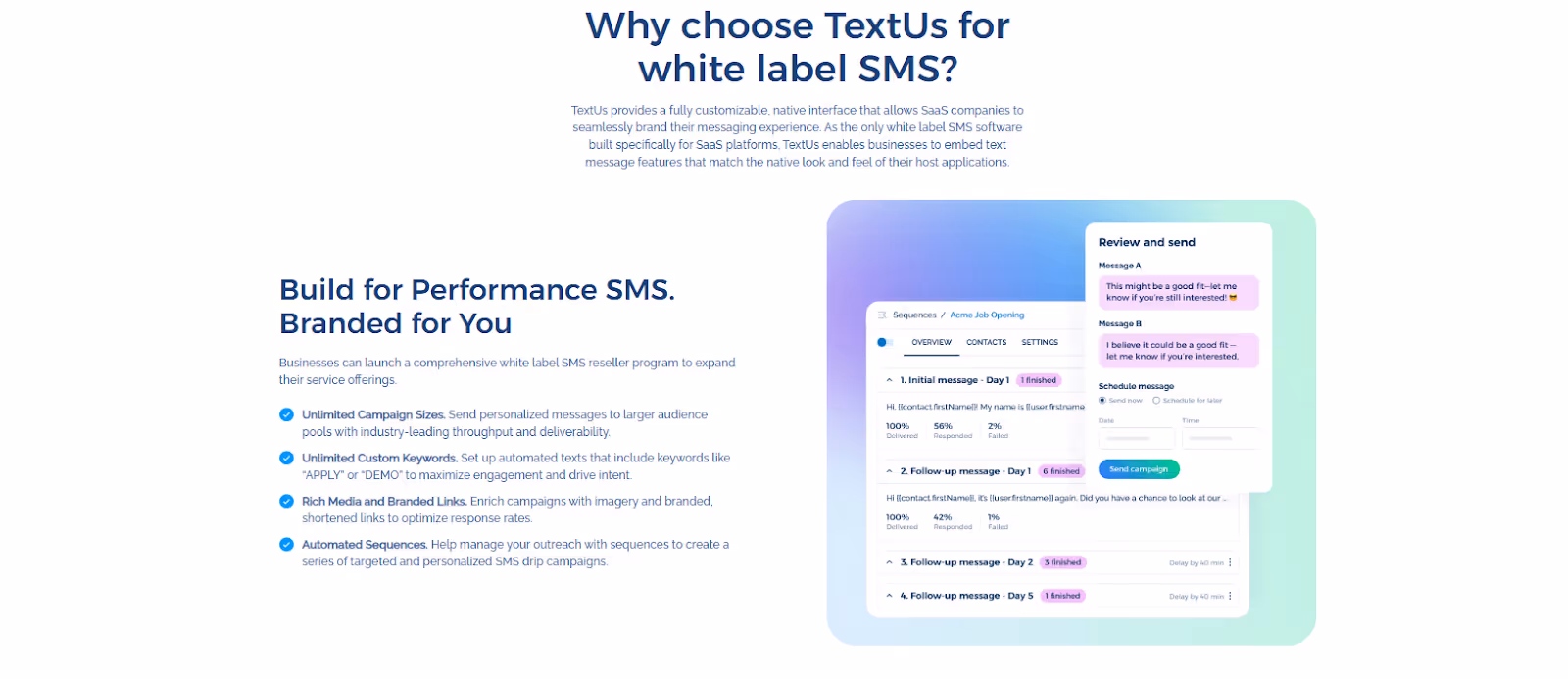 white label solution with textus