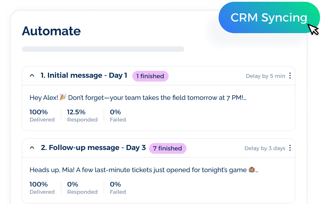 SMS marketing automation