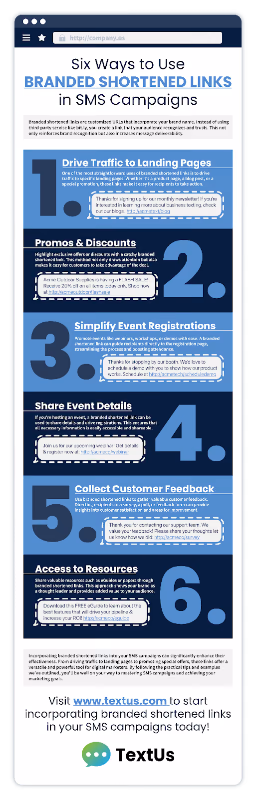 Six ways to use branded shortened links in SMS campaigns