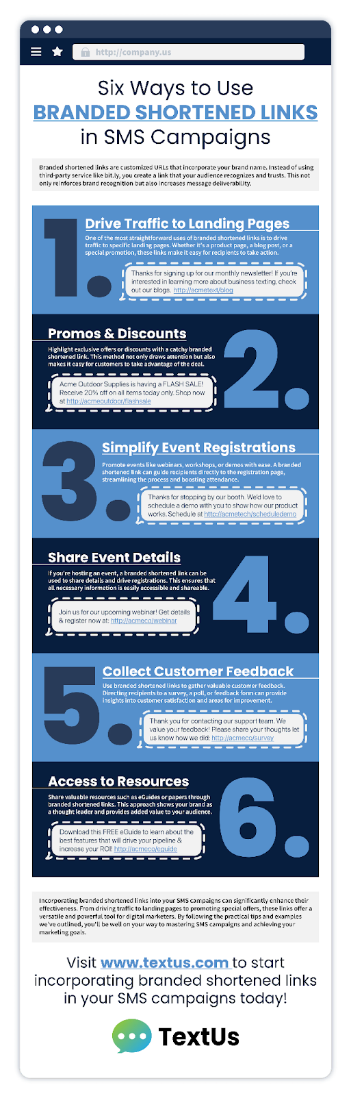 Six ways to use branded shortened links in SMS campaigns