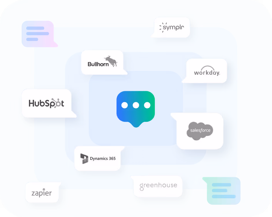 TextUs Integration