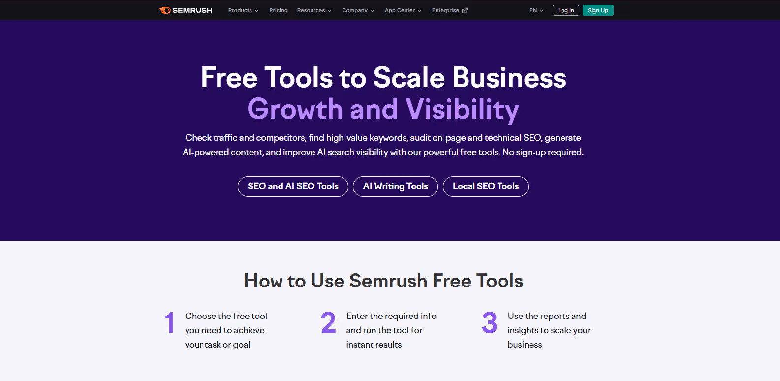 Semrush
