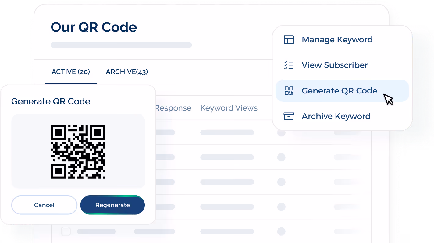 QR Codes for SMS