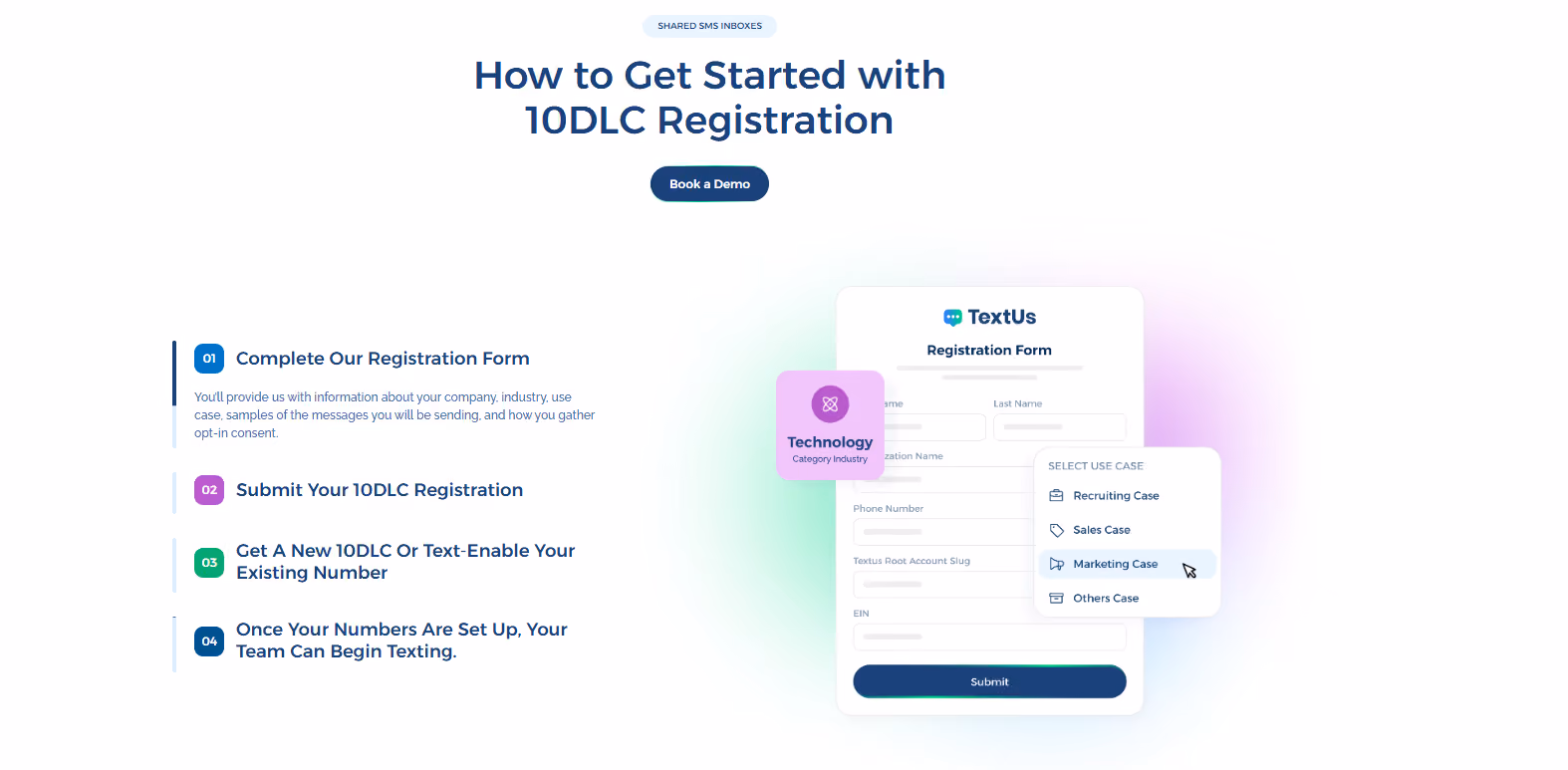 Getting 10DLC registration with TextUs