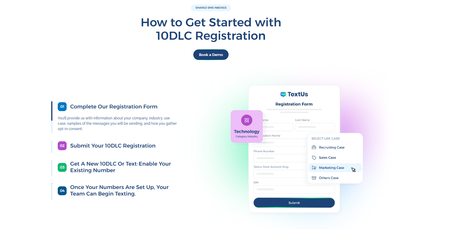 Getting 10DLC registration with TextUs