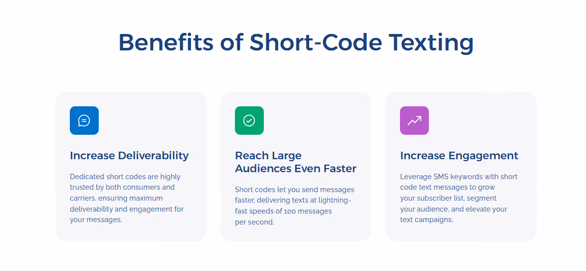 Short Code benefits