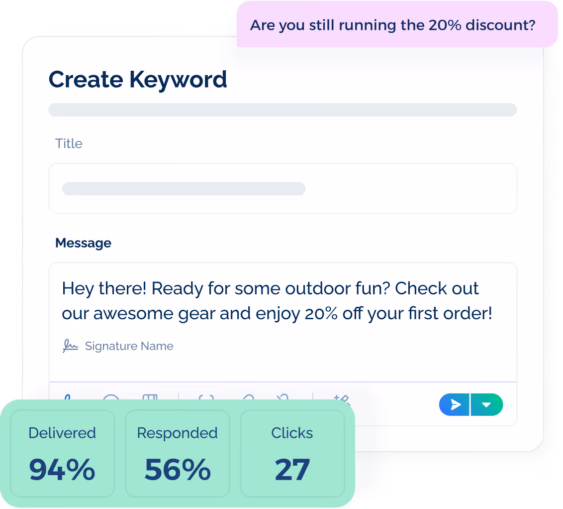 SMS keyword usage