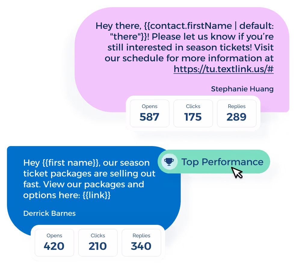 A/B Testing