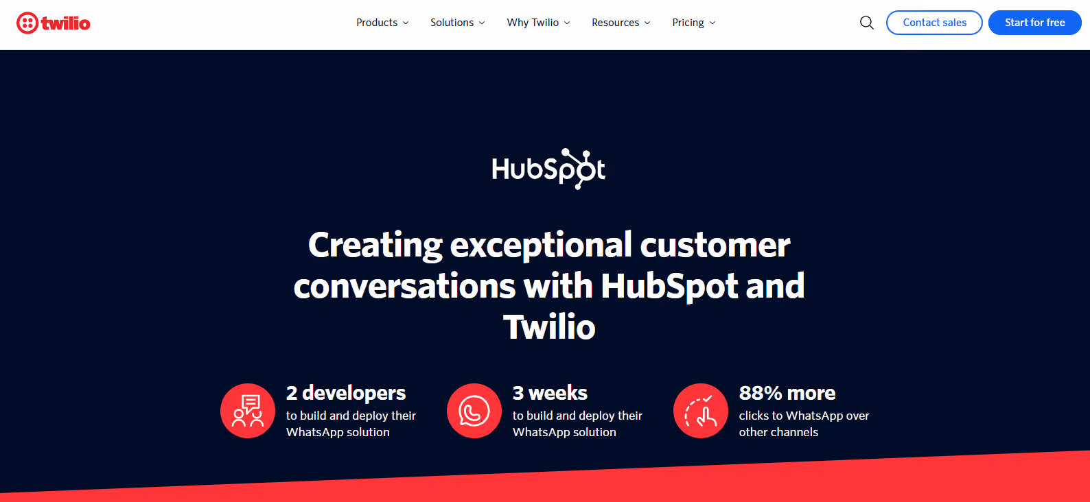 Twilio