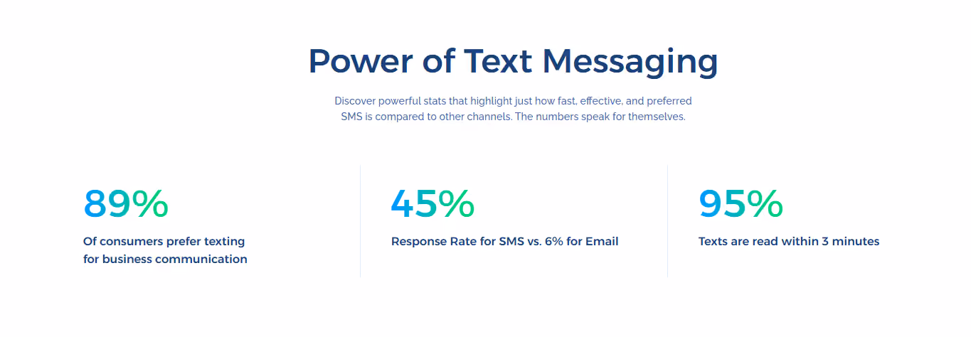 TextUs