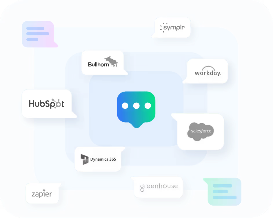 CRM Integration