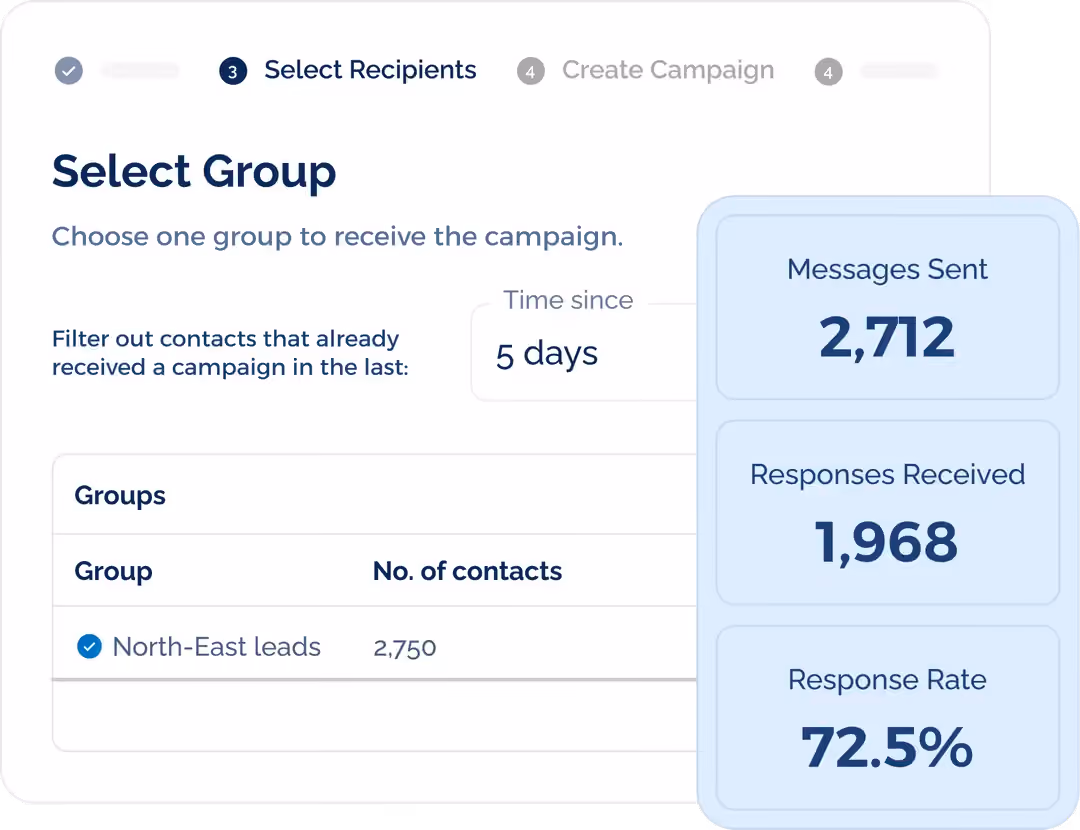 Segmenting Customers