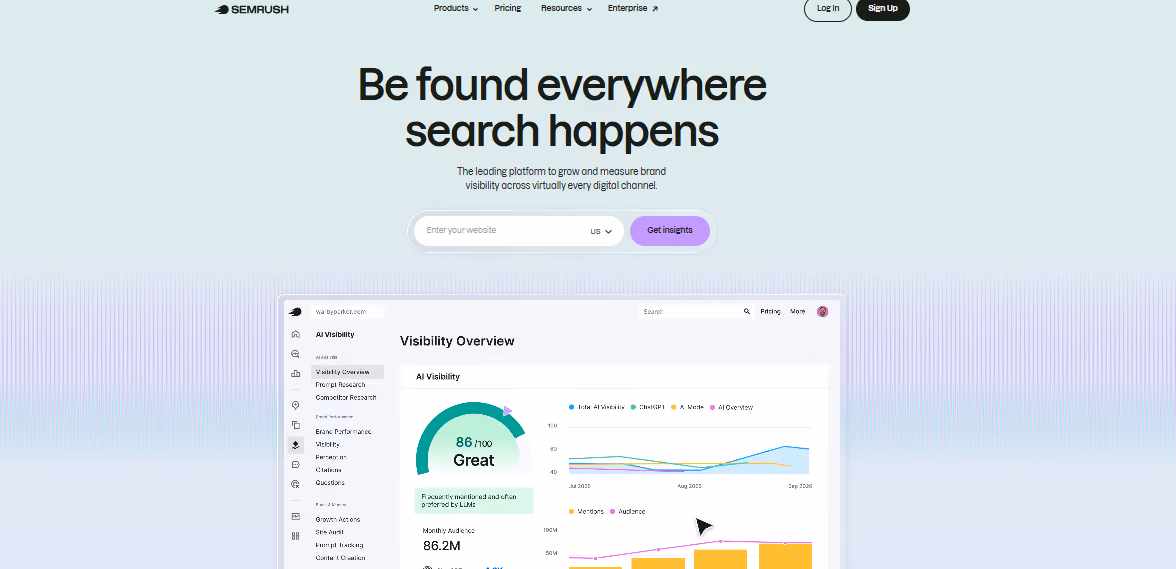 Semrush