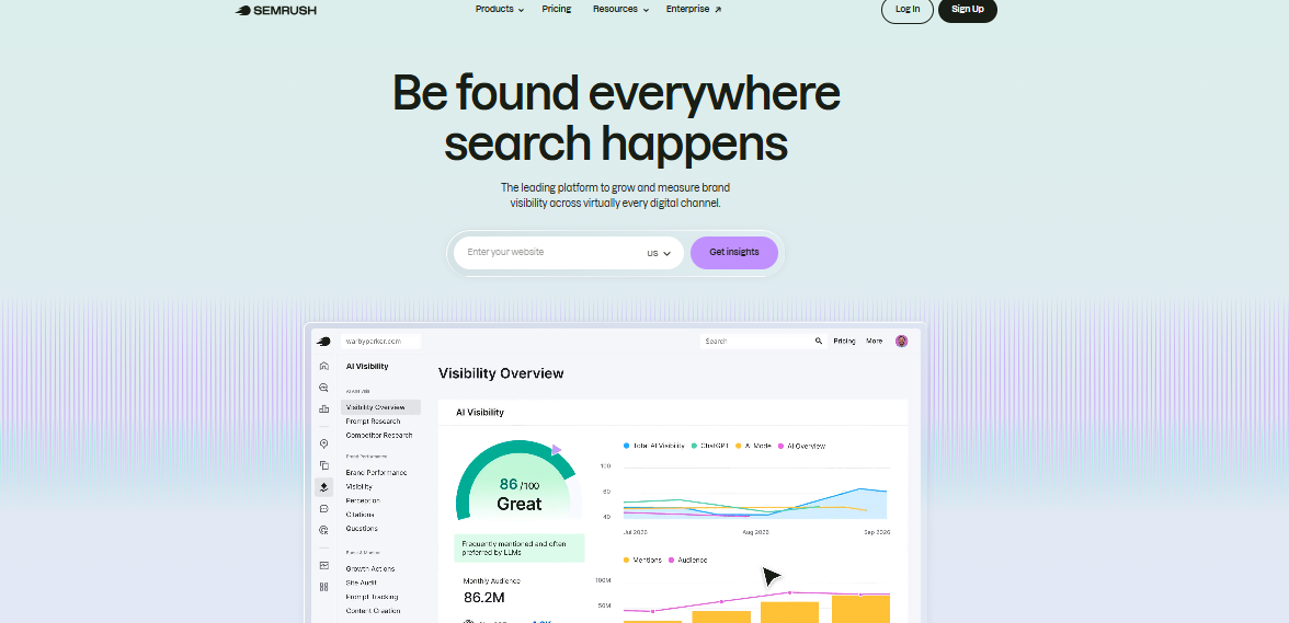 Semrush