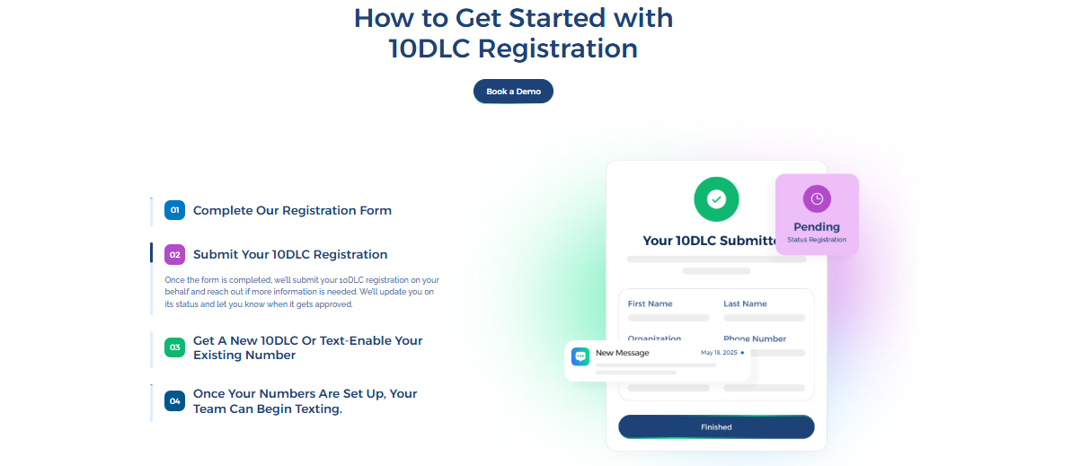 10DLC Registration