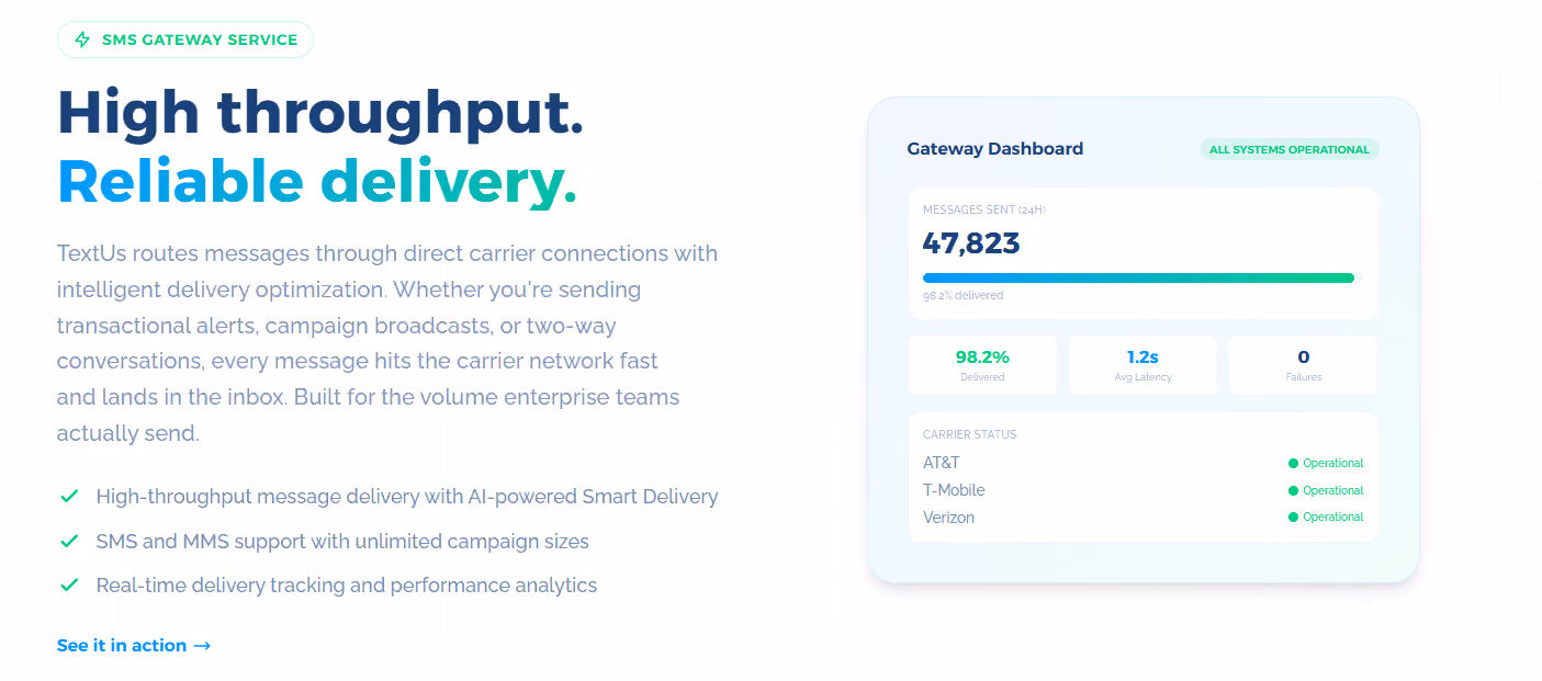 Test Deliverability