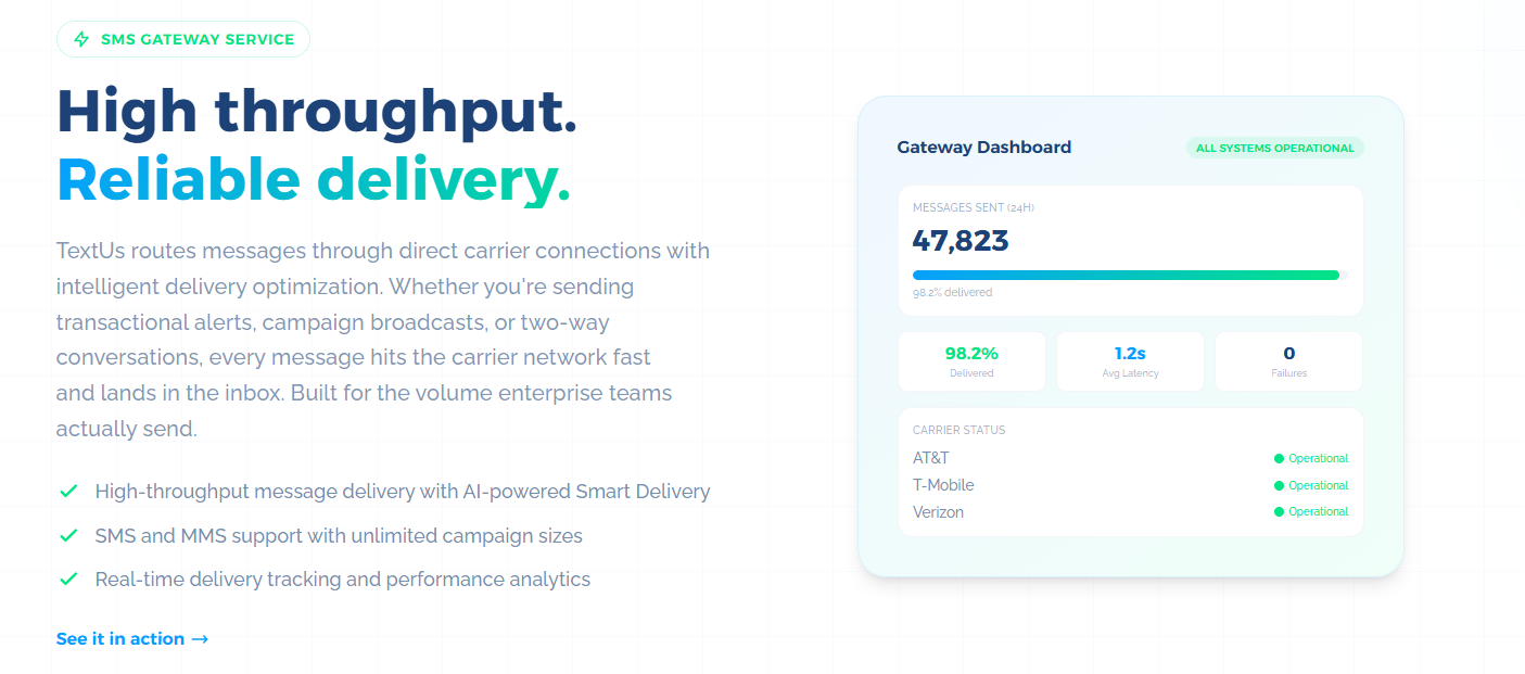 Test Deliverability