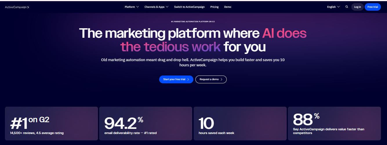 ActiveCampaign
