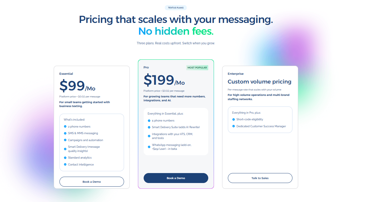 TextUs pricing
