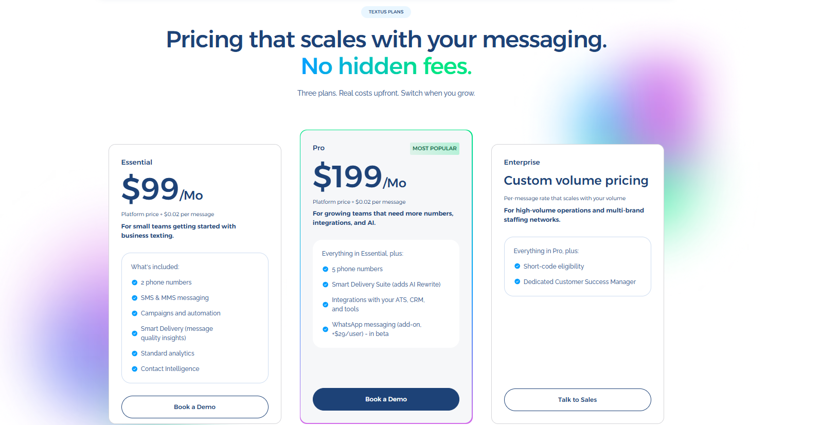 TextUs pricing
